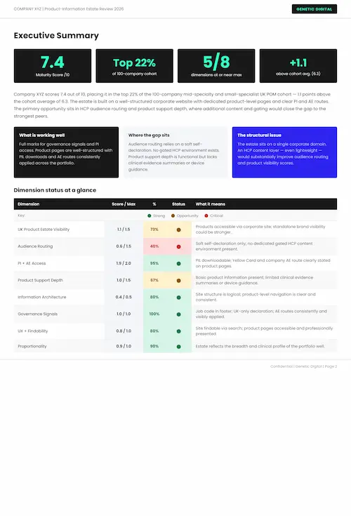 Sample report page